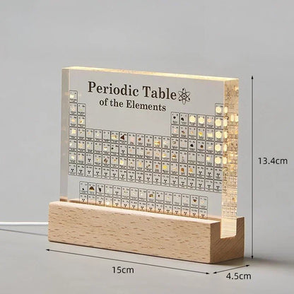 Acrylic Periodic Table Display with Real Elements - MegaStore24