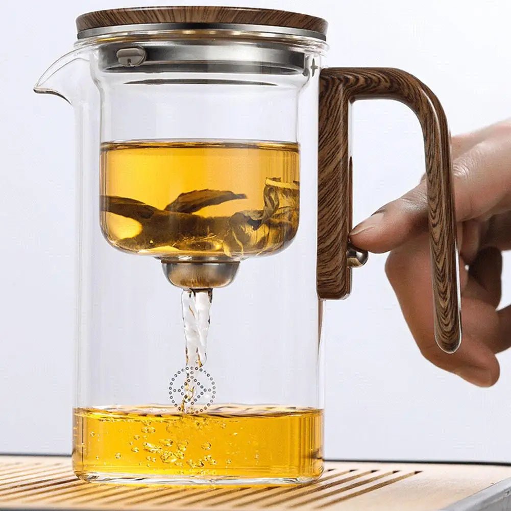 Gemini said Magnetic One - Click Glass Infuser Teapot - MegaStore24