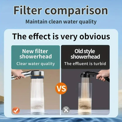 High - Pressure 4 - Mode Filtered Shower Head - MegaStore24
