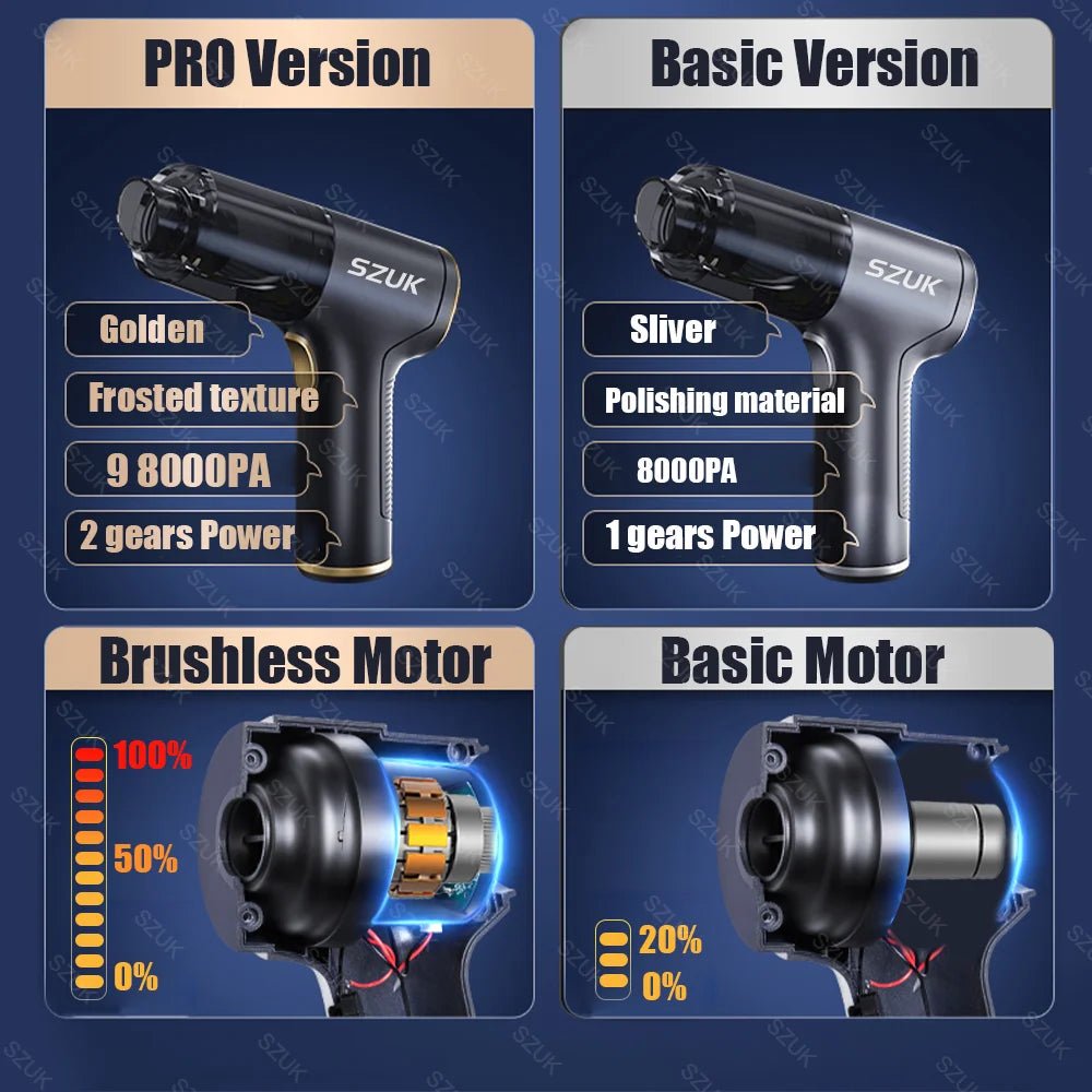 Ultra - Power 3 - in - 1 Pro Portable Vacuum - MegaStore24