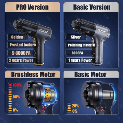 Ultra - Power 3 - in - 1 Pro Portable Vacuum - MegaStore24
